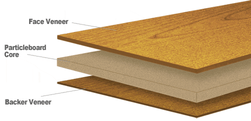 veneer-layer